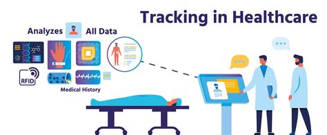 patient tracking rfid tags|radio frequency identification in health care.